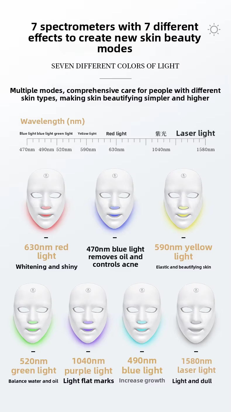 LED Beauty Mask