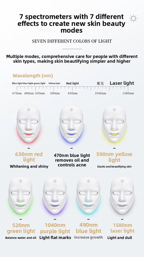 LED Beauty Mask