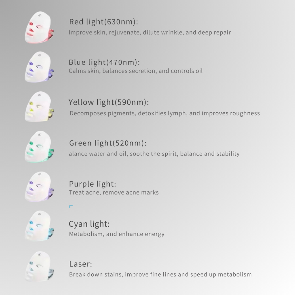 LED Light Therapy Beauty Mask