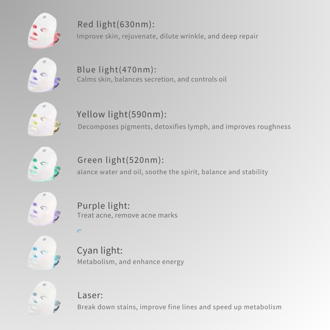 LED Light Therapy Beauty Mask